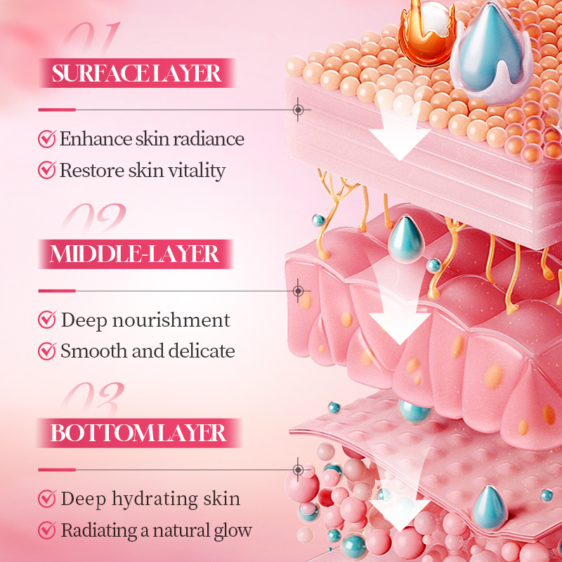 مجموعة العناية الفاخرة بالبشرة - مراجعة Luxury Skincare Set وسعره