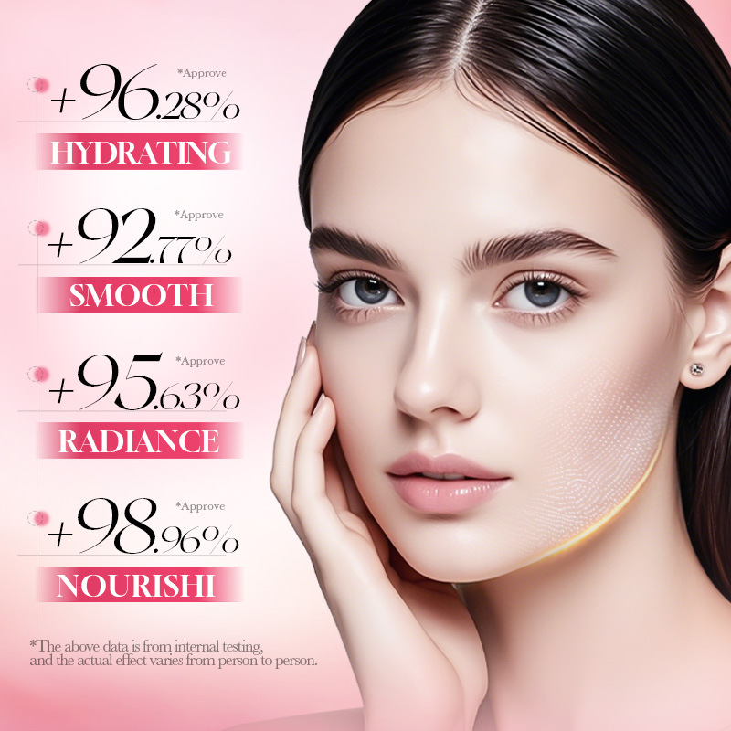 مجموعة العناية الفاخرة بالبشرة - مراجعة Luxury Skincare Set وسعره